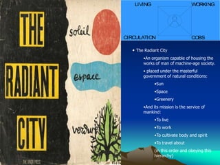CO
BS
WO
RKING
LIVING
CIRCULATIO
N
• The Radiant City
•An organism capable of housing the
works of man of machine-age society.
• placed under the masterful
government of natural conditions:
•Sun
•Space
•Greenery
•And its mission is the service of
mankind:
•To live
•To work
•To cultivate body and spirit
•To travel about
(in this order and obeying this
hierarchy)
 