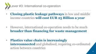 • Closing plastic leakage pathways in low and middle
income countries will cost EUR 25 Billion a year
• However, international co-operation needs to be much
broader than financing for waste management
• Plastics value chain is increasingly
interconnected and globalised, requiring co-ordinated
action between countries
23
Lever #3: International co-operation
 