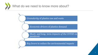 Granularity of plastics use and waste
Economic drivers of plastics demand
Short- and long- term impacts of the COVID-19
pandemic
Key levers to reduce the environmental impacts
3
What do we need to know more about?
 