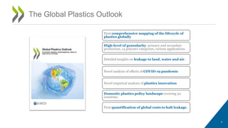First comprehensive mapping of the lifecycle of
plastics globally
High-level of granularity: primary and secondary
production, 14 polymer categories, various applications.
Detailed insights on leakage to land, water and air.
Novel analysis of effects of COVID-19 pandemic.
4
The Global Plastics Outlook
Novel empirical analysis of plastics innovation.
Domestic plastics policy landscape covering 50
countries.
First quantification of global costs to halt leakage.
 