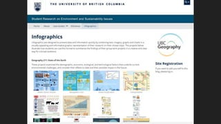 Doing Geography in the Open