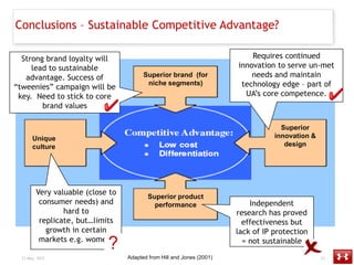 Conclusions – Sustainable Competitive Advantage?

  Strong brand loyalty will                                             ...