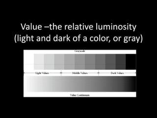 Value –the relative luminosity
(light and dark of a color, or gray)
Thomas Green
 