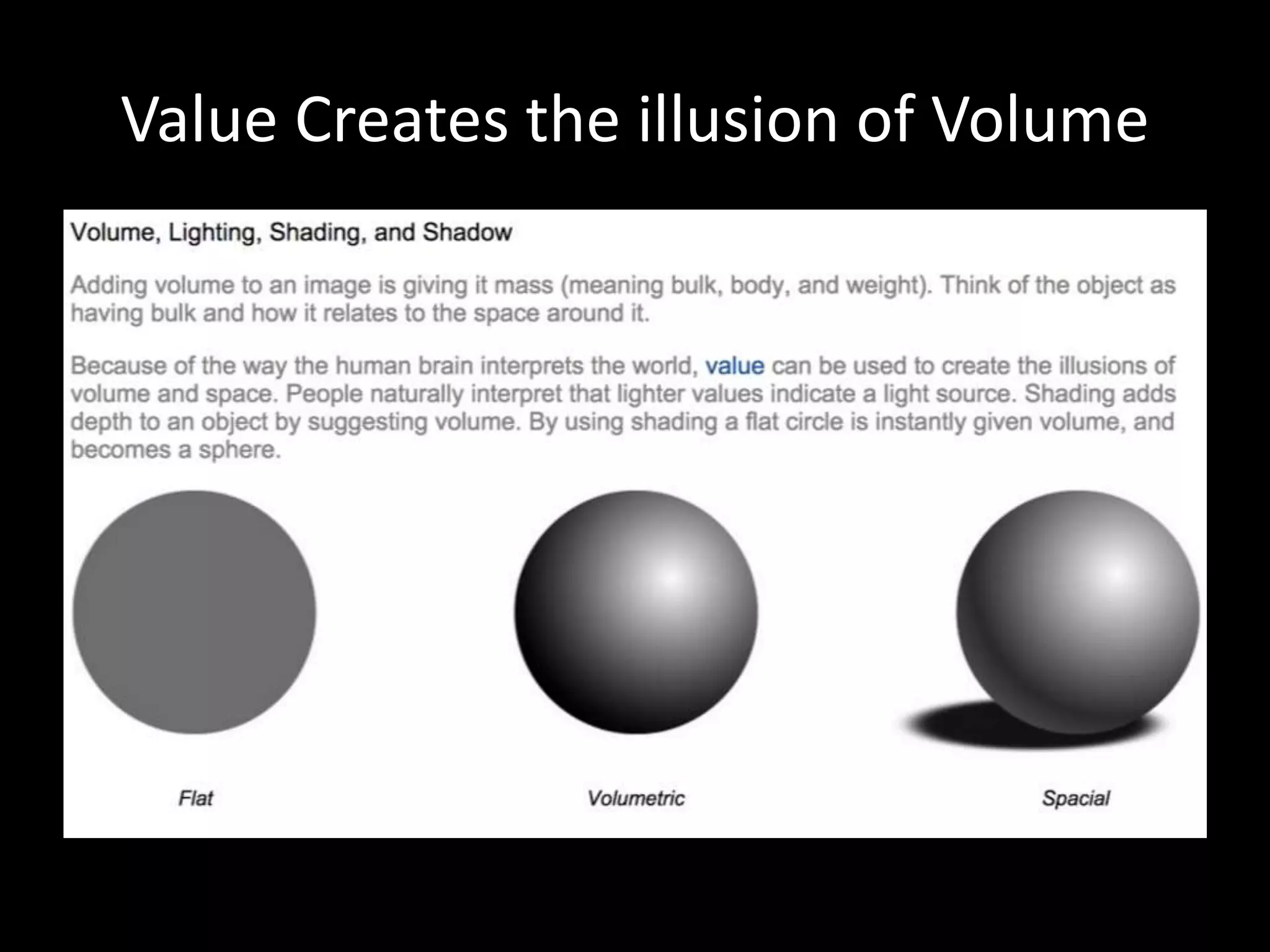 Value Creates the illusion of Volume
 