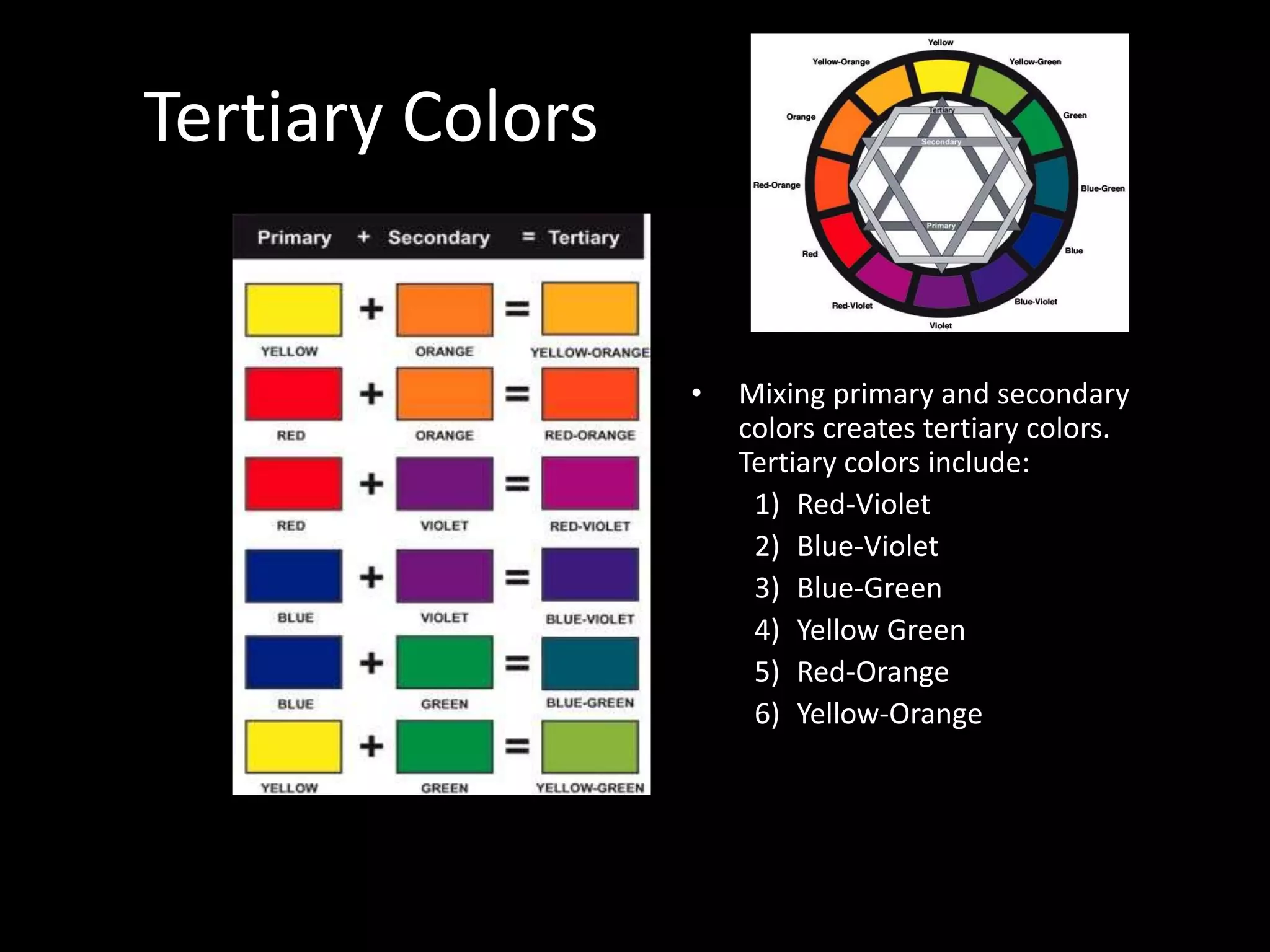• Mixing primary and secondary
colors creates tertiary colors.
Tertiary colors include:
1) Red-Violet
2) Blue-Violet
3) Blue-Green
4) Yellow Green
5) Red-Orange
6) Yellow-Orange
• On the color wheel, the tertiary
colors are located between the
primary and secondary colors they
are made from.
Tertiary Colors
 