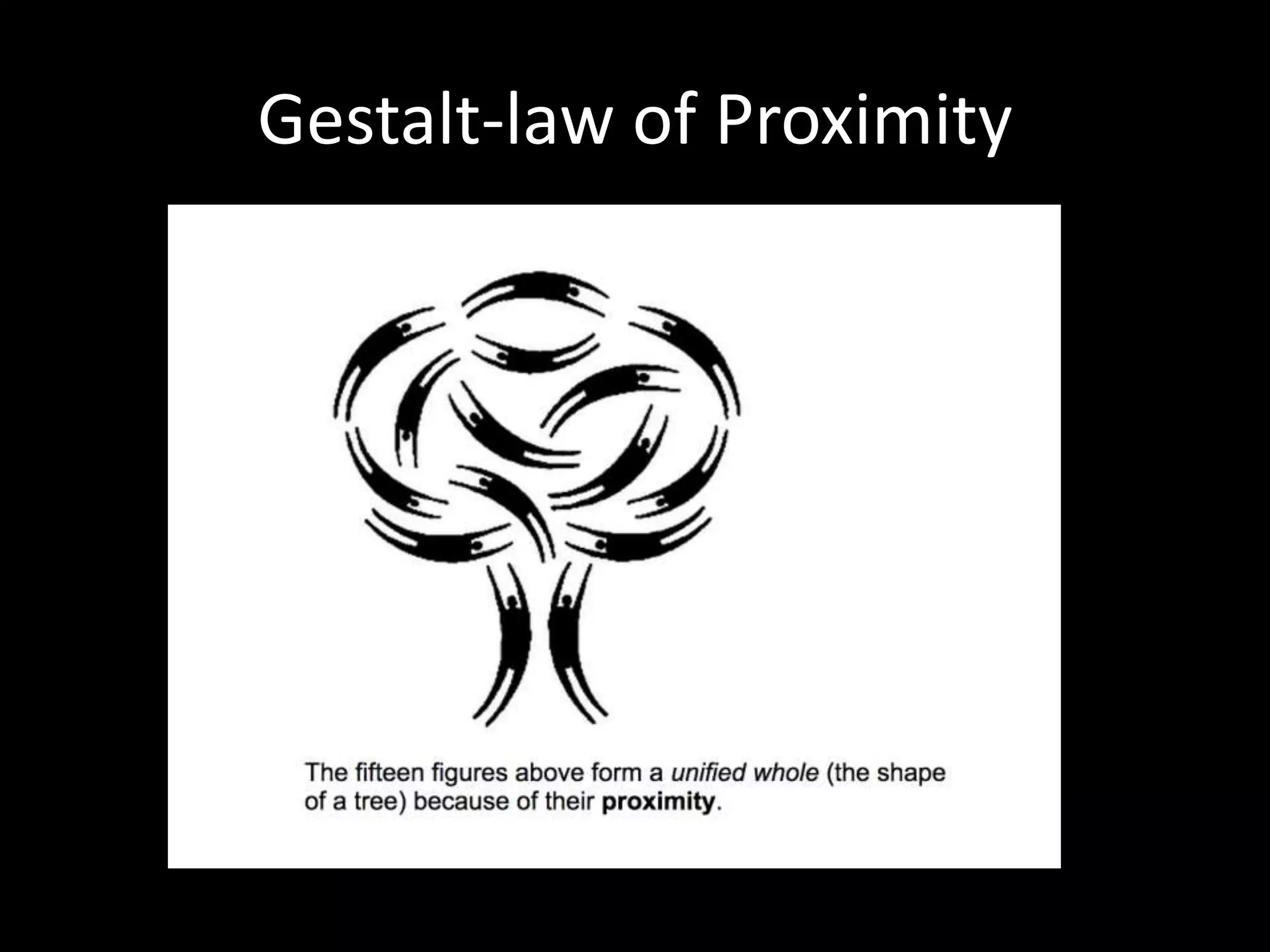 Gestalt-law of Proximity
 