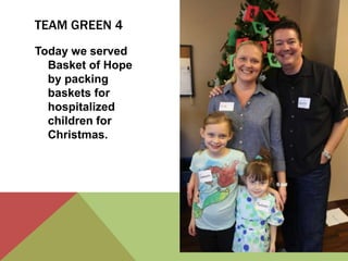 TEAM GREEN 4
Today we served
Basket of Hope
by packing
baskets for
hospitalized
children for
Christmas.

 