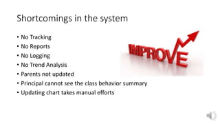 Shortcomings in the system
• No Tracking
• No Reports
• No Logging
• No Trend Analysis
• Parents not updated
• Principal cannot see the class behavior summary
• Updating chart takes manual efforts
 