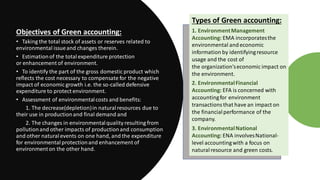 Objectives of Green accounting:​
• Taking the total stock of assets or reserves related to
environmental issueand changes ...