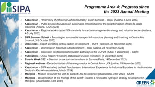 Kazakhstan – “The Policy of Achieving Carbon Neutrality” expert seminar – Ecojer (Astana, 2 June 2023)
 Kazakhstan – Public-private discussion on sustainable infrastructure for the decarbonisation of hard-to-abate
industries (Astana, 3 July 2023)
 Kazakhstan – Regional workshop on ISO standards for carbon management in energy and industrial sectors (Astana,
4-5 July 2023)
 SIPA Summer School – Focusing on sustainable transport infrastructure planning and financing in Central Asia
(Istanbul, 3-5 October 2023)
 Uzbekistan – Expert workshop on low-carbon development – IDDRI (Tashkent, 27 November 2023)
 Kazakhstan – Workshop on fossil fuel subsidies reform – IISD (Astana, 28 November 2023)
 Kazakhstan – discussion on deep decarbonization pathways at the COP28 (Dubai, 1 December) – IDDRI
 Publication – OECD Report “Financing Uzbekistan’s Green Transition” (7 December 2023)
 Eurasia Week 2023 – Session on low carbon transitions in Eurasia (Paris, 14 December 2023)
 Regional webinar – Decarbonization of the energy sector in Central Asia - UCA (online, 19 December 2023)
 Kazakhstan – SIPA workshop on Best Practices and International Experience for Industrial Exporters in Hard-to-abate
Sectors in Kazakhstan (Astana, March 2024)
 Mongolia – Mission to launch the work to support LTS development (Ulaanbaatar, April 2024) - IDDRI
 Mongolia – Dissemination of the findings of the report “Towards a renewable hydrogen strategy development in
Mongolia” (Ulaanbaatar, April 2024)
Programme Area 4: Progress since
the 2023 Annual Meeting
 