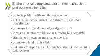 Environmental compliance assurance has societal
and economic benefits
protects public health and the environment
helps obtain better environmental outcomes at lower
overall costs
promotes the rule of law and good governance
increases investor confidence by reducing business risks
stimulates innovation and creates new jobs
promotes a level playing field
enhances transparency and promotes citizen involvement in
enforcement
 