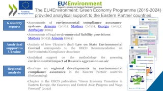 The EU4Environment: Green Economy Programme (2019-2024)
provided analytical support to the Eastern Partner countries
6 country
reports
•Assessments of environmental compliance assurance
systems: Armenia (2022), Moldova (2022), Georgia (2023),
Azerbaijan (2024)
•Assessments of legal environmental liability provisions:
Moldova (2023), Armenia (2024)
Regional
analysis
•Brochure on regional developments in environmental
compliance assurance in the Eastern Partner countries
(forthcoming)
•Chapter in the OECD publication “Green Economy Transition in
Eastern Europe, the Caucasus and Central Asia: Progress and Ways
Forward” (2022)
Analytical
support to
Ukraine
•Analysis of how Ukraine’s draft Law on State Environmental
Control corresponds to the OECD Recommendation on
Environmental Compliance Assurance
•Analytical support on the methodology for assessing
environmental impact of Russia’s aggression on air
 