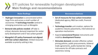STI policies for renewable hydrogen development
Main findings and recommendations
• Hydrogen innovation is concentrated within
large firms and across a small number of
economies  technology transfer central in
emerging economies such as Mongolia
• Demand-side policies needed: off-take is
critical, domestic demand important for sector
early development and LT low carbon growth
• Mongolia’s STI policy framework not aligned
with low-carbon objectives: limited resources
available so priority-setting is key
• Set of measures for low-carbon innovation
(dedicated agency, R&D tax credit, financial
tools)
• Technology transfer unit creation, options for
academic-industry placements, international co-
operation mechanisms
• Expand concessional finance instruments and
mobilise development finance
• Stimulate demand: consider effective carbon
pricing policies, public procurements, bilateral
trade agreements, public-backed de-risking
instruments for off-take contracts and
awareness raising
Main findings Recommendations
 