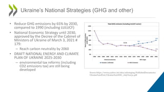 Ukraine’s National Strategies (GHG and other)
• Reduce GHG emissions by 65% by 2030,
compared to 1990 (including LULUCF)
• National Economic Strategy until 2030,
approved by the Decree of the Cabinet of
Ministers of Ukraine of March 3, 2021 #
179:
– Reach carbon neutrality by 2060
• DRAFT NATIONAL ENERGY AND CLIMATE
PLAN OF UKRAINE 2025-2030
– environmental tax reforms (including
CO2 emissions tax) are still being
developed
Source:https://www4.unfccc.int/sites/ndcstaging/PublishedDocuments/
Ukraine%20First/Ukraine%20NDC_July%2031.pdf
 