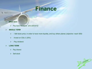 Finance
 Short term
 Pay back the loans ($12,924,912)
 MIDDLE TERM
 - Sell stock price, in order to have more liquidity, and buy others planes (objective: reach $50)
 - Invest on CDs (1,25%)
 - Pay dividend
 LONG TERM
 Pay divend
 Sell stock
 