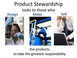 Product Stewardship
looks to those who
Design Make Sell
the products
to take the greatest responsibility
 