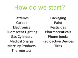 How do we start?
Batteries
Carpet
Electronics
Fluorescent Lighting
Gas Cylinders
Medical Sharps
Mercury Products
Thermostats
Packaging
Paint
Pesticides
Pharmaceuticals
Phone books
Radioactive Devices
Tires
 