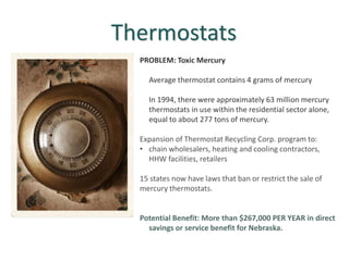 Thermostats
PROBLEM: Toxic Mercury
Average thermostat contains 4 grams of mercury
In 1994, there were approximately 63 million mercury
thermostats in use within the residential sector alone,
equal to about 277 tons of mercury.
Expansion of Thermostat Recycling Corp. program to:
• chain wholesalers, heating and cooling contractors,
HHW facilities, retailers
15 states now have laws that ban or restrict the sale of
mercury thermostats.
Potential Benefit: More than $267,000 PER YEAR in direct
savings or service benefit for Nebraska.
 