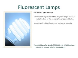 PROBLEM: Toxic Mercury
Environmentally sound in that they last longer and use
just a fraction of the energy of incandescent bulbs.
More than ½ billion fluorescent bulbs sold annually.
Potential Benefit: Nearly $500,000 PER YEAR in direct
savings or service benefit for Nebraska.
Fluorescent Lamps
 