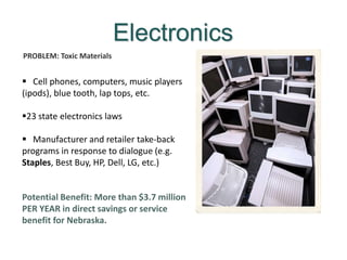 Electronics
 Cell phones, computers, music players
(ipods), blue tooth, lap tops, etc.
23 state electronics laws
 Manufacturer and retailer take-back
programs in response to dialogue (e.g.
Staples, Best Buy, HP, Dell, LG, etc.)
Potential Benefit: More than $3.7 million
PER YEAR in direct savings or service
benefit for Nebraska.
PROBLEM: Toxic Materials
 