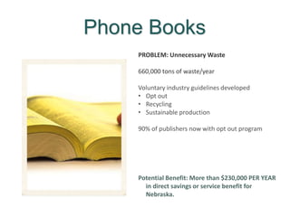 PROBLEM: Unnecessary Waste
660,000 tons of waste/year
Voluntary industry guidelines developed
• Opt out
• Recycling
• Sustainable production
90% of publishers now with opt out program
Potential Benefit: More than $230,000 PER YEAR
in direct savings or service benefit for
Nebraska.
Phone Books
 