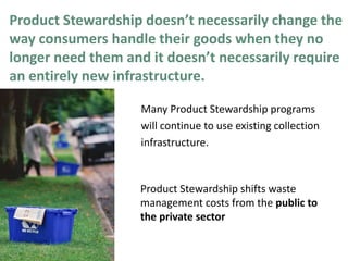 Product Stewardship doesn’t necessarily change the
way consumers handle their goods when they no
longer need them and it doesn’t necessarily require
an entirely new infrastructure.
Many Product Stewardship programs
will continue to use existing collection
infrastructure.
Product Stewardship shifts waste
management costs from the public to
the private sector
 
