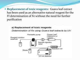  Replacement of toxic reagents: Guava leaf extract
has been used as an alternative natural reagent for the
FI determination of Fe without the need for further
purification
 
