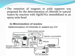 The retention of reagents in solid supports was
proposed for the determination of chloride in natural
waters by reaction with Hg(SCN)2 immobilized in an
epoxy resin bead
 