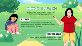 Bullying can have a major impact on
both victims and perpetrators:
IMPACT OF BULLYING
IMPACT OF BULLYING
PERPETRATOR
Higher risk for academic problems, and violent
behavior later in life.
Increased risk of depression, anxiety, difficulty
sleeping, decreased academic performance, and in
severe cases, suicidal thoughts.
VICTIM
 