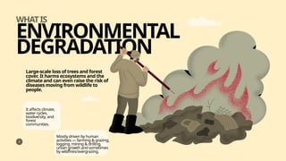 ENVIRONMENTAL
DEGRADATION
WHATIS
Large-scale loss of trees and forest
cover. It harms ecosystems and the
climate and can even raise the risk of
diseases moving from wildlife to
people.
It affects climate,
water cycles,
biodiversity, and
forest
communities.
Mostly driven by human
activities — farming & grazing,
logging, mining & drilling,
urban growth and sometimes
by wildfires/overgrazing.
 