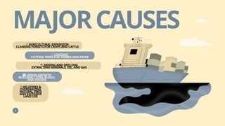 MAJORCAUSES
🌱 AGRICULTURAL EXPANSION
CLEARING FORESTS FOR CROPS AND CATTLE
🌲 LOGGING
CUTTING TREES FOR TIMBER AND PAPER
⛏ MINING AND DRILLING
EXTRACTING MINERALS, OIL, AND GAS
🏙 URBAN GROWTH
BUILDING CITIES, ROADS,
AND HOUSES
🔥 WILDFIRES &
OVERGRAZING
NATURAL FIRES
AND EXCESSIVE
LAND USE
 