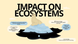 IMPACTON
ECOSYSTEMS
🌳 Habitat loss and species extinction
Animals and plants lose their
homes.
🔗 Disrupted food
chains
When forests
disappear, ecosystems
collapse.
💧 Water cycle
changes
Less rain, more
droughts and
floods.
🌍 Climate change
More CO₂ in the air, higher global
warming.
🌱 Soil infertility
Erosion and poor land for farming.
 