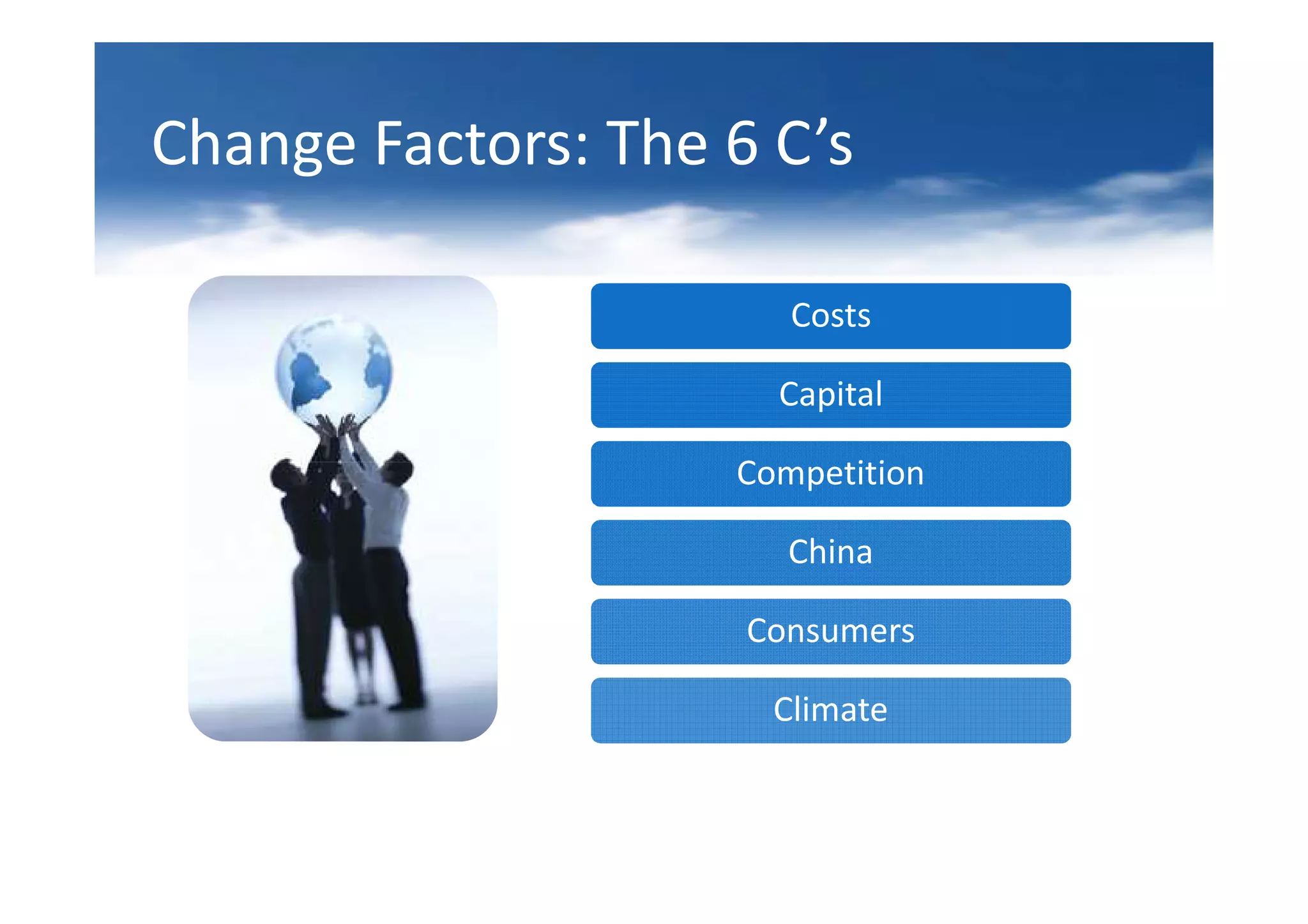 Change Factors: The 6 C’s

                       Costs

                      Capital

                    Competition

                       China

                     Consumers

                      Climate
 