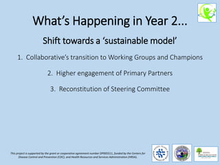 What’s Happening in Year 2...
Shift towards a ‘sustainable model’
1. Collaborative’s transition to Working Groups and Champions
2. Higher engagement of Primary Partners
3. Reconstitution of Steering Committee
This project is supported by the grant or cooperative agreement number DP005511, funded by the Centers for
Disease Control and Prevention (CDC), and Health Resources and Services Administration (HRSA).
 