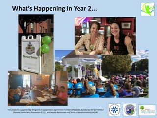 This project is supported by the grant or cooperative agreement number DP005511, funded by the Centers for
Disease Control and Prevention (CDC), and Health Resources and Services Administration (HRSA).
What’s Happening in Year 2...
 