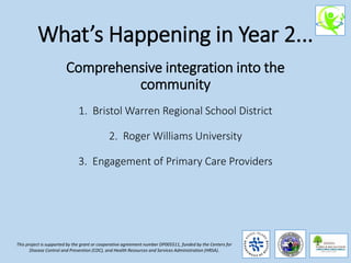 What’s Happening in Year 2...
Comprehensive integration into the
community
1. Bristol Warren Regional School District
2. Roger Williams University
3. Engagement of Primary Care Providers
This project is supported by the grant or cooperative agreement number DP005511, funded by the Centers for
Disease Control and Prevention (CDC), and Health Resources and Services Administration (HRSA).
 