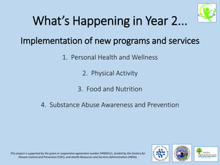 What’s Happening in Year 2...
Implementation of new programs and services
1. Personal Health and Wellness
2. Physical Activity
3. Food and Nutrition
4. Substance Abuse Awareness and Prevention
This project is supported by the grant or cooperative agreement number DP005511, funded by the Centers for
Disease Control and Prevention (CDC), and Health Resources and Services Administration (HRSA).
 