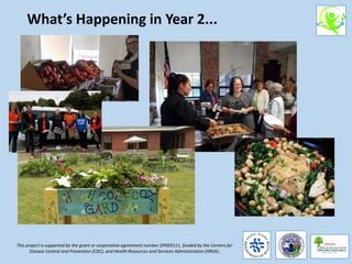 This project is supported by the grant or cooperative agreement number DP005511, funded by the Centers for
Disease Control and Prevention (CDC), and Health Resources and Services Administration (HRSA).
What’s Happening in Year 2...
 