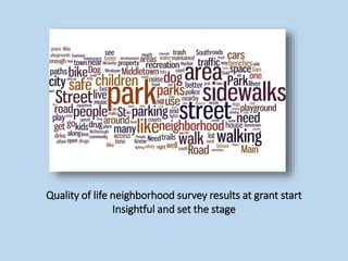 Quality of life neighborhood survey results at grant start
Insightful and set the stage
 