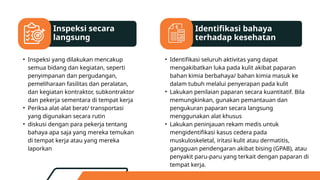 Inspeksi secara
langsung
Identifikasi bahaya
terhadap kesehatan
• Inspeksi yang dilakukan mencakup
semua bidang dan kegiatan, seperti
penyimpanan dan pergudangan,
pemeliharaan fasilitas dan peralatan,
dan kegiatan kontraktor, subkontraktor
dan pekerja sementara di tempat kerja
• Periksa alat-alat berat/ transportasi
yang digunakan secara rutin
• diskusi dengan para pekerja tentang
bahaya apa saja yang mereka temukan
di tempat kerja atau yang mereka
laporkan
• Identifikasi seluruh aktivitas yang dapat
mengakibatkan luka pada kulit akibat paparan
bahan kimia berbahaya/ bahan kimia masuk ke
dalam tubuh melalui penyerapan pada kulit
• Lakukan penilaian paparan secara kuantitatif. Bila
memungkinkan, gunakan pemantauan dan
pengukuran paparan secara langsung
menggunakan alat khusus
• Lakukan peninjauan rekam medis untuk
mengidentifikasi kasus cedera pada
muskuloskeletal, iritasi kulit atau dermatitis,
gangguan pendengaran akibat bising (GPAB), atau
penyakit paru-paru yang terkait dengan paparan di
tempat kerja.
 