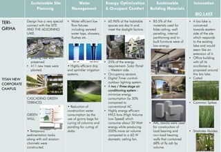 Sustainable Site
Planning
Water
Management
Energy Optimization
& Occupant Comfort
Sustainable
Building Materials
Innovation
BIO LAKE
TERI-
GRIHA
TITAN NEW
CORPORATE
CAMPUS
Design has a very special
connect with the SITE
AND THE ADJOINING
LAKE.
• existing tree was
preserved
• 411 new trees were
planted.
CASCADING GREEN
TERRACES
GREEN
WALL
• Temporary
sedimentation tanks
along with soil erosion
channels were
constructed.
• Water efficient low
flow fixtures
including aerated
water taps, showers,
flushes etc.
• Highly efficient drip
and sprinkler irrigation
systems.
• Reduction of
construction water
consumption by the
use of gunny bags for
curing of columns and
ponding for curing of
slabs.
• 60.96% of the habitable
spaces are day lit and
meet the daylight factors.
• 25% of the energy
requirement- Solar Panel
– Western side.
• Occupancy sensors.
• Digital Timer control-
outdoor lighting system.
• A two / three stage air
conditioning system -
minimize energy
consumption by 30%
compared to
conventional AC.
• Highly energy efficient
HVLS fans (High Volume
Low Speed) which
consume about 20 Watt
energy while producing
200% more air volume
compared to a 60 W
domestic ceiling fan.
• 83.5% of the
materials used for
false ceiling, wall
paneling, internal
partitioning and in-
built furniture were of
low-energy.
• AAC blocks were used
for construction of
load bearing and
non-load bearing
walls that contained
68% of fly ash by
volume.
• A bio lake is
conceived
towards eastern
side of the site
which responds
to the existing
lake and would
seem like an
extension of it.
• Office building
with all its
ancillaries is
proposed around
this bio lake.
• Cattail
• Common Spikes
• Stratiotes Aloides.
 