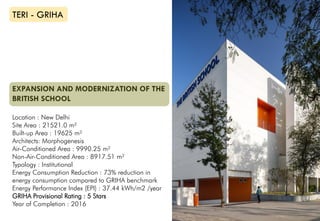 TERI - GRIHA
EXPANSION AND MODERNIZATION OF THE
BRITISH SCHOOL
Location : New Delhi
Site Area : 21521.0 m²
Built-up Area : 19625 m²
Architects: Morphogenesis
Air-Conditioned Area : 9990.25 m²
Non-Air-Conditioned Area : 8917.51 m²
Typology : Institutional
Energy Consumption Reduction : 73% reduction in
energy consumption compared to GRIHA benchmark
Energy Performance Index (EPI) : 37.44 kWh/m2 /year
GRIHA Provisional Rating : 5 Stars
Year of Completion : 2016
 