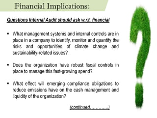 Financial Implications: 