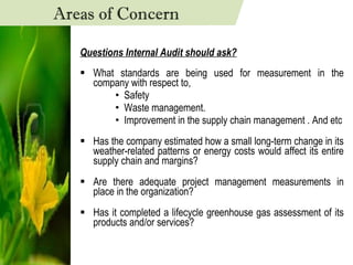 Questions Internal Audit should ask? What standards are being used for measurement in the company with respect to, Safety Waste management. Improvement in the supply chain management . And etc Has the company estimated how a small long-term change in its weather-related patterns or energy costs would affect its entire supply chain and margins? Are there adequate project management measurements in place in the organization? Has it completed a lifecycle greenhouse gas assessment of its products and/or services? Areas of Concern 