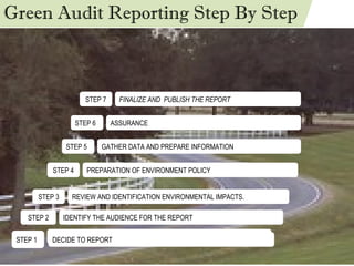 IDENTIFY THE AUDIENCE FOR THE REPORT FINALIZE AND  PUBLISH THE REPORT ASSURANCE GATHER DATA AND PREPARE INFORMATION PREPARATION OF ENVIRONMENT POLICY REVIEW AND IDENTIFICATION ENVIRONMENTAL IMPACTS. IDENTIFY THE AUDIENCE FOR THE REPORT DECIDE TO REPORT Green Audit Reporting Step By Step STEP 1 STEP 2 STEP 3 STEP 4 STEP 5 STEP 6 STEP 7 