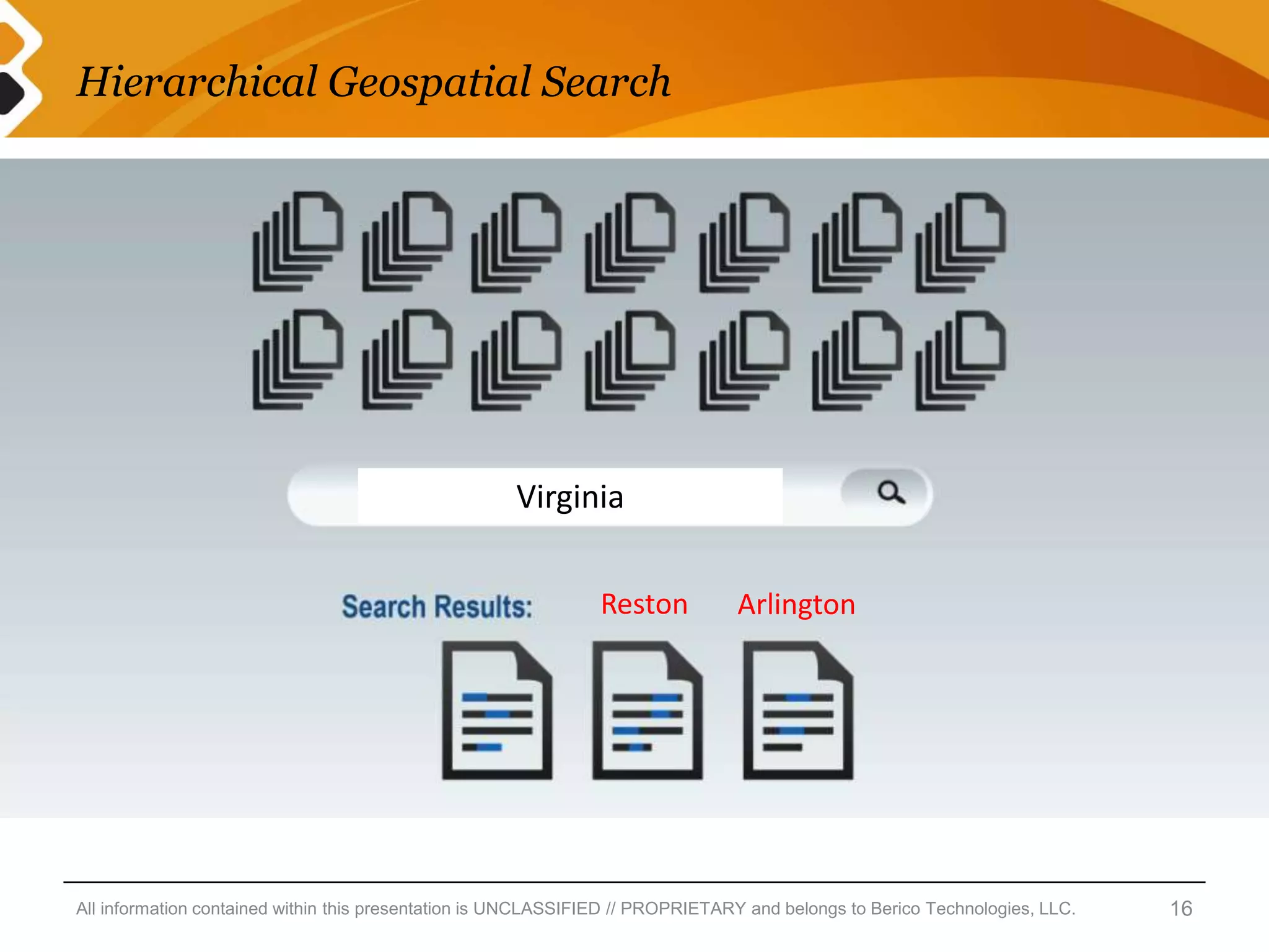 Hierarchical Geospatial Search




                                                     Virginia

                                                               Reston           Arlington




All information contained within this presentation is UNCLASSIFIED // PROPRIETARY and belongs to Berico Technologies, LLC.   16
 
