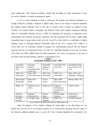 12
down significantly. Thus, financial institutions should help developing the right instruments to meet
the needs of industry to control environmental impact.
As far as Green Banking in India is concerned, the banking and financial institutions are
running behind the schedules compared to global trends. None of our banks or financial institutions
has adopted equator principle even for the sake of records. None of them are signatory to the
UNEPFI. The British business newspaper and Financial Times which together nominated following
banks for Sustainable Banking Awards in 2006 for leadership and innovation in integrating social,
environmental and corporate governance objectives into their operations did not find a single Indian
nationalized bank or major private bank in the list except Yes bank (which is a small player in Indian
Banking sector) in "Emerging Markets Sustainable Bank of the Year" category (See Table-2). It
seems there was no systematic attempt to integrate the environmental concerns into the business
operation here by our nationalized banks. For 2007 ET sustainable Banking Award only two banks
(YES Bank and ABN AMRO Bank) has filed nominations. This shows the ignorance in the part of
our banks about the green banking initiatives at international level.
Table-2
Sustainable Banking Award- 2006
Today the products of the countries violating the human rights or the child labour law are
denied entry into the US or the European markets. So it would not be surprising when the export of
the domestic polluting industries gets a severe jolt if they continue degrading the environment. For
Sustainable Emerging Sustainable Sustainable Deal Sustainable Energy
Bank of the Markets Bankers of of the Year Finance Deal of the
Year Sustainable Bank
of the Year
the Year Year
ABN Amro, Banco ABN ABN Amro, ABN Amro, Banco ABN Amro
Netherlands Amro Real, Brazil Netherlands Netherlands Real/Banco do Brasil
Bank Sarasin, Banco Itau, Calyon, Banco ABN Barclays Bank, UK
Switzerland Brazil France Amro Real, Brazil
HSBC, UK Nedbank, South
Africa
Citigroup, US Citigroup,
US/Financiera
Compartamos,
Mexico
Calyon, France
WestLB, Standard Mizuho, Deutsche Bank, Credit Suisse,
Germany Chartered, UK Japan Germany Switzerland
Westpac, Yes Bank, India WestLB, HSBC, UK WestLB, Germany
Australia Germany
Source: Willemvan Gelder, Profundo May 2006, BankTracK.
 