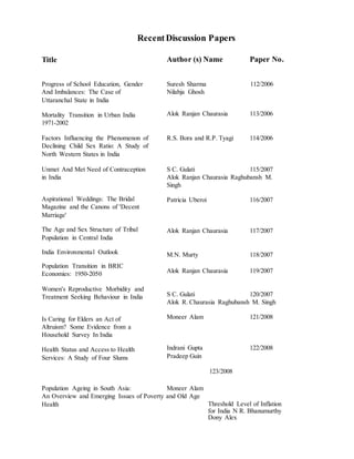 RecentDiscussion Papers
Title
Progress of School Education, Gender
And Imbalances: The Case of
Uttaranchal State in India
Mortality Transition in Urban India
1971-2002
Factors Influencing the Phenomenon of
Declining Child Sex Ratio: A Study of
North Western States in India
Unmet And Met Need of Contraception
in India
Aspirational Weddings: The Bridal
Magazine and the Canons of 'Decent
Marriage'
The Age and Sex Structure of Tribal
Population in Central India
India Environmental Outlook
Population Transition in BRIC
Economies: 1950-2050
Women's Reproductive Morbidity and
Treatment Seeking Behaviour in India
Is Caring for Elders an Act of
Altruism? Some Evidence from a
Household Survey In India
Health Status and Access to Health
Services: A Study of Four Slums
Author (s) Name Paper No.
Suresh Sharma 112/2006
Nilabja Ghosh
Alok Ranjan Chaurasia 113/2006
R.S. Bora and R.P. Tyagi 114/2006
S C. Gulati 115/2007
Alok Ranjan Chaurasia Raghubansh M.
Singh
Patricia Uberoi 116/2007
Alok Ranjan Chaurasia 117/2007
M.N. Murty 118/2007
Alok Ranjan Chaurasia 119/2007
S C. Gulati 120/2007
Alok R. Chaurasia Raghubansh M. Singh
Moneer Alam 121/2008
Indrani Gupta 122/2008
Pradeep Guin
123/2008
Threshold Level of Inflation
for India N R. Bhanumurthy
Dony Alex
Population Ageing in South Asia: Moneer Alam
An Overview and Emerging Issues of Poverty and Old Age
Health
 
