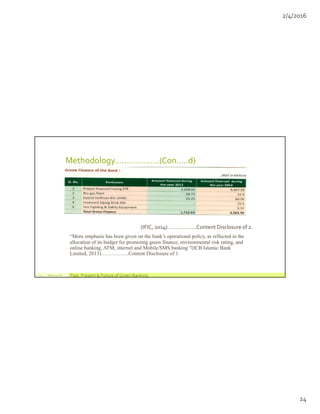 Past, Present & Future of Green Banking in Bangladesh | PDF