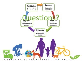 Engage
People in
restoration
Promote
Sustainable
solutions
Empower
Community
Action
Improve
Environmental
Quality
Revitalize
Communities
Questions?
 